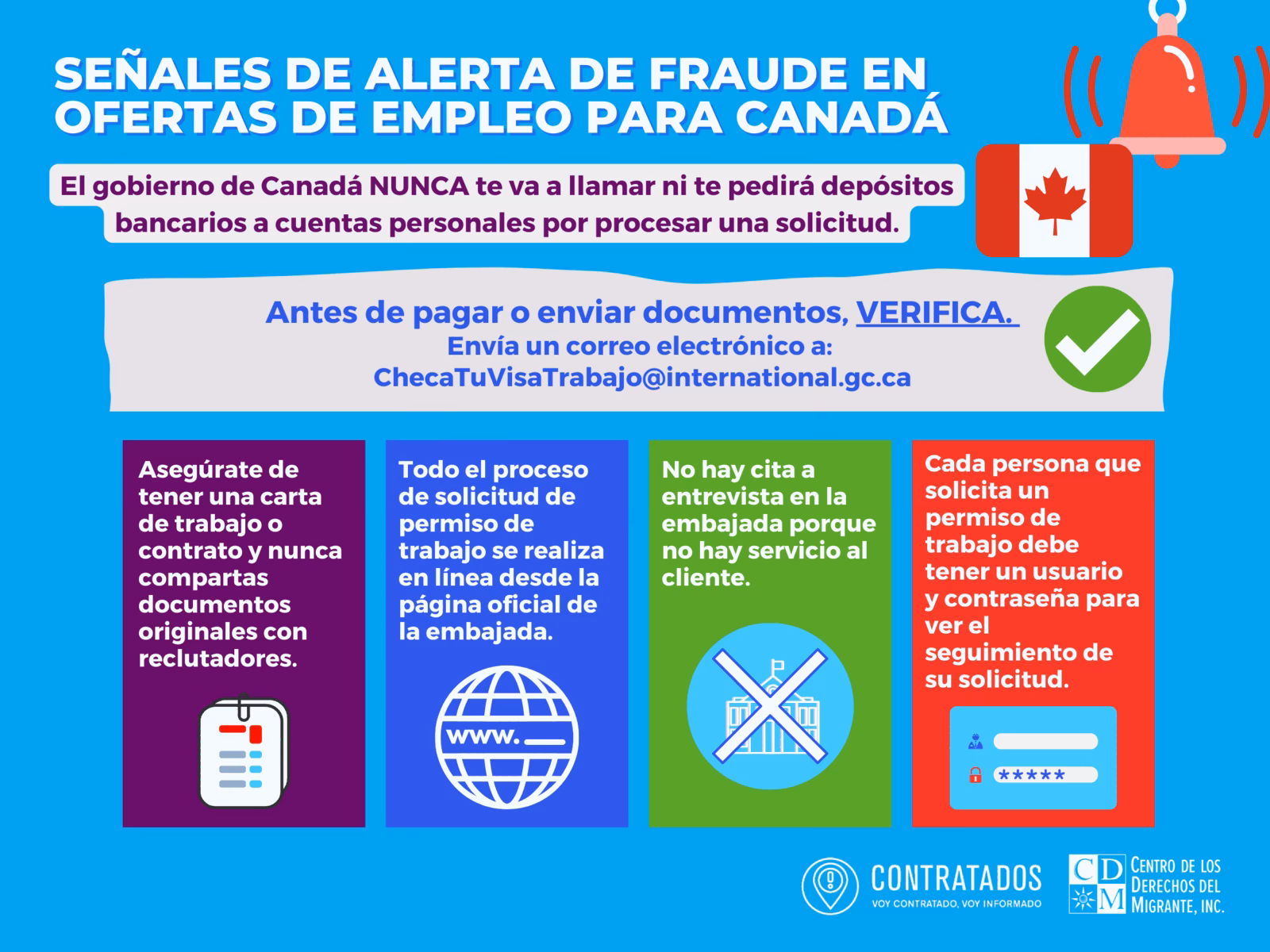 ¿Cómo reconocer una oferta de empleo falso?