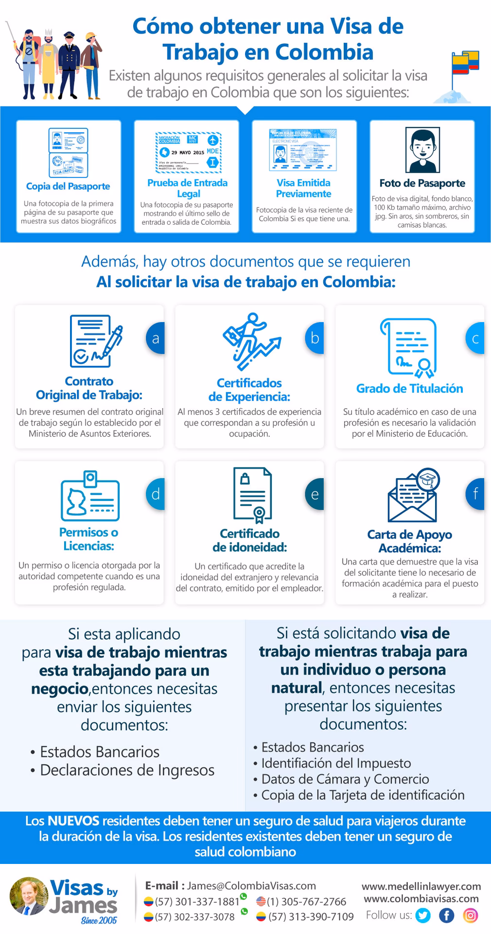 ¿Cómo sacar el permiso de trabajo en Colombia si soy venezolano?
