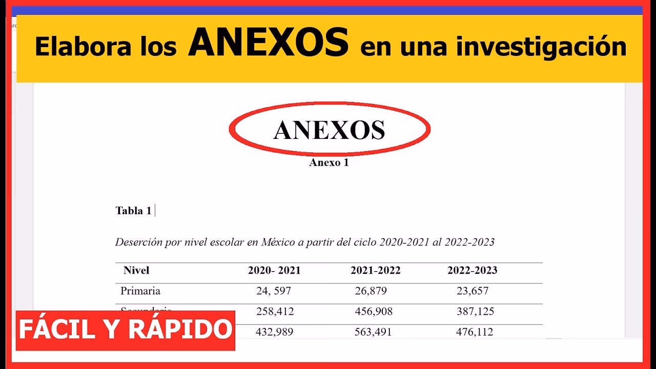 ¿Qué son los anexos y 10 ejemplos?