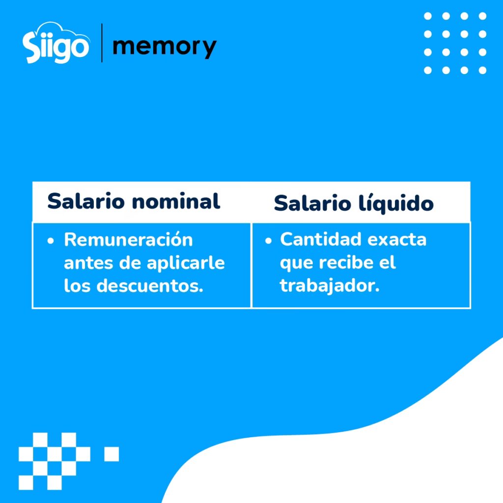 Salario Nominal vs. Salario Real: La Diferencia Clave | PIAC