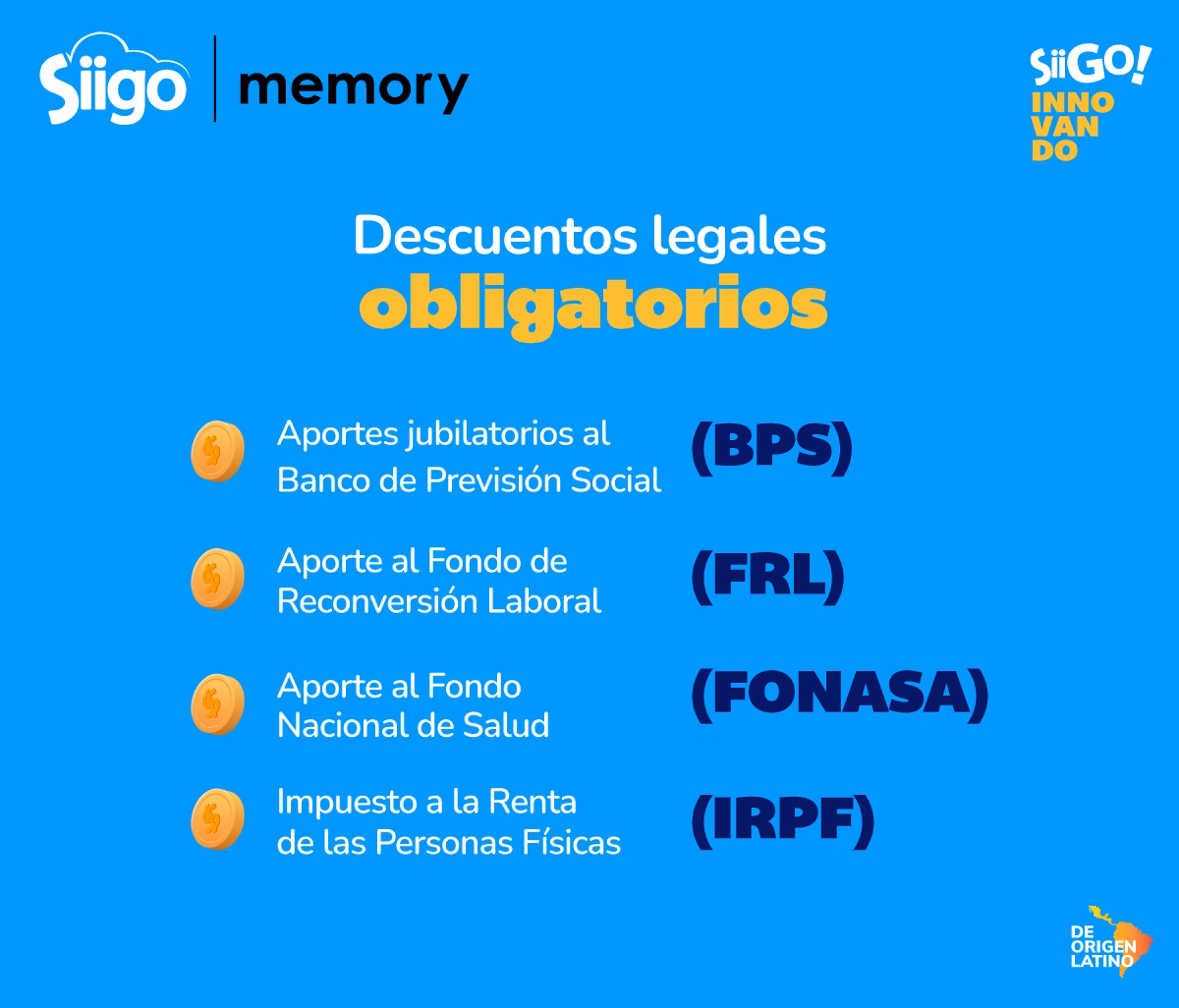 ¿Cuál es el salario nominal?