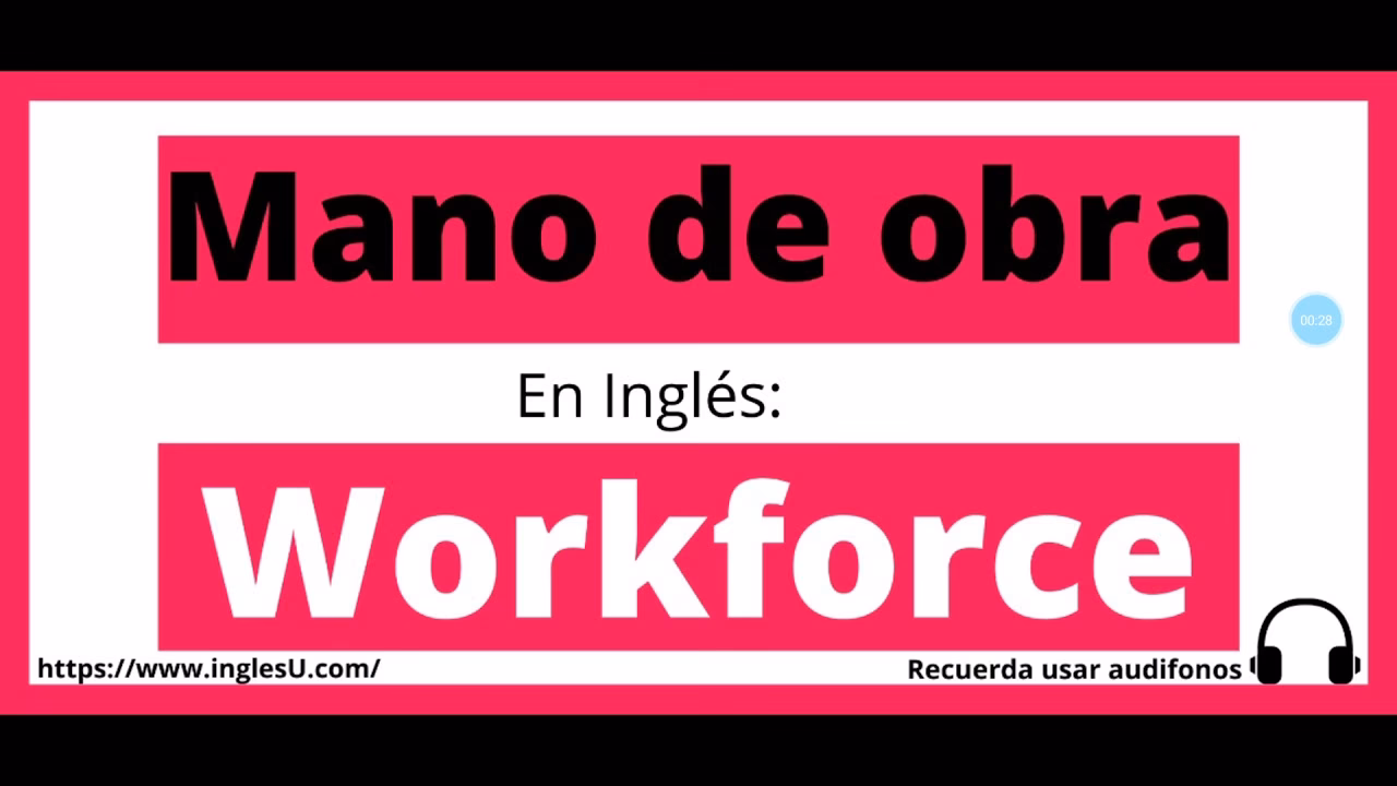 ¿Cómo se escribe obra con o sin h?