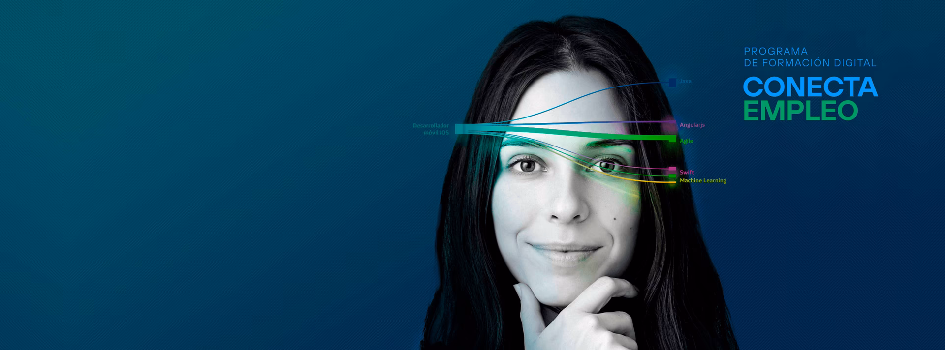 ¿Qué es Conecta empleo?