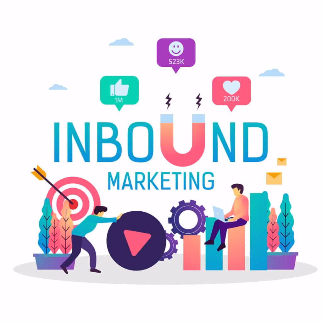 What does inbound marketing do?
