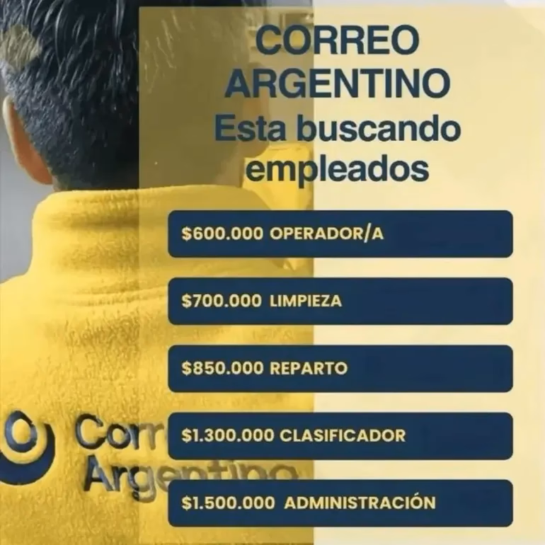 ¿Cuánto gana un empleado del Correo Argentino?