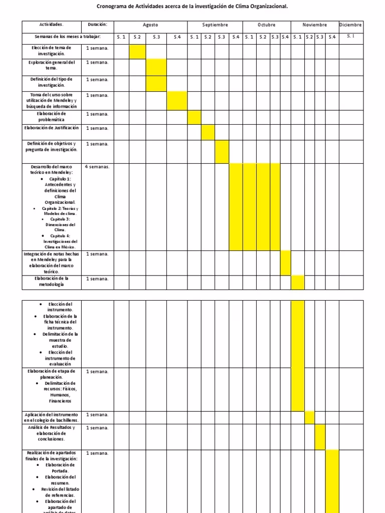 ¿Qué actividades se pueden realizar para mejorar el clima laboral?