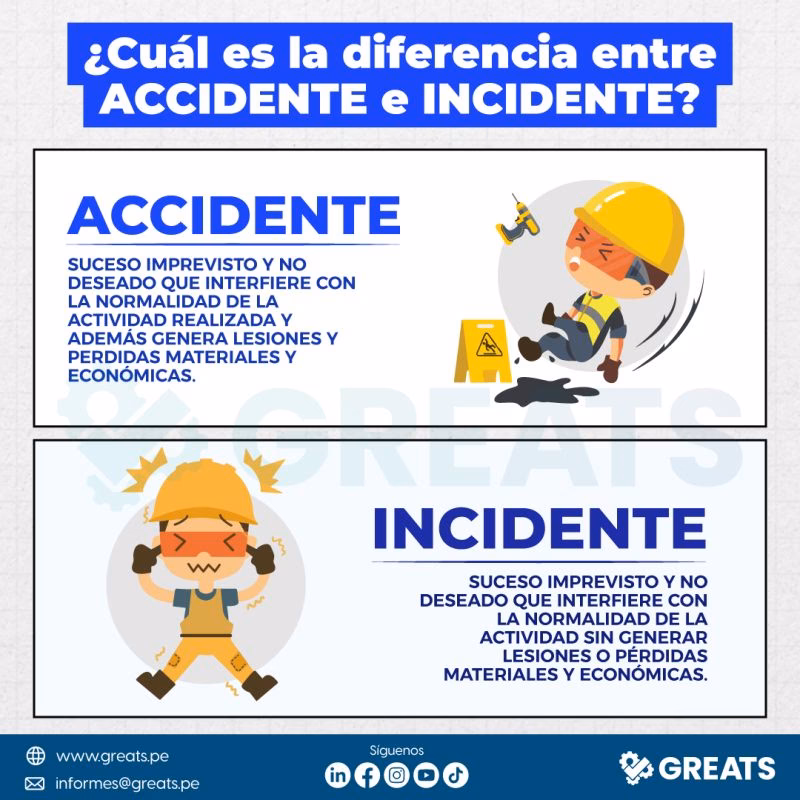 ¿Cuándo es accidente y cuándo incidente?