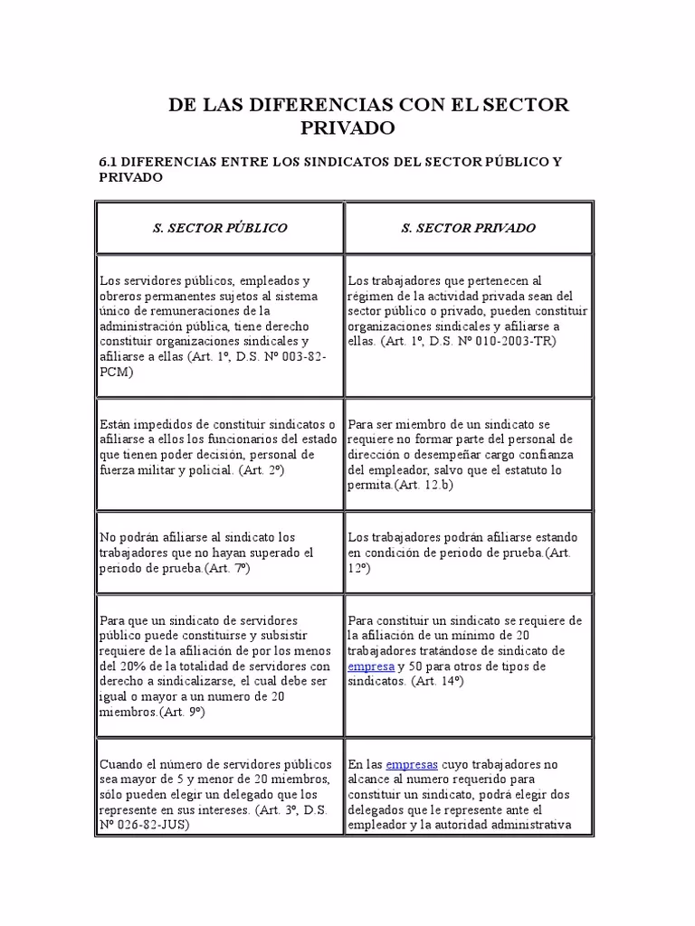 ¿Cuál es la diferencia entre un gremio y un sindicato?