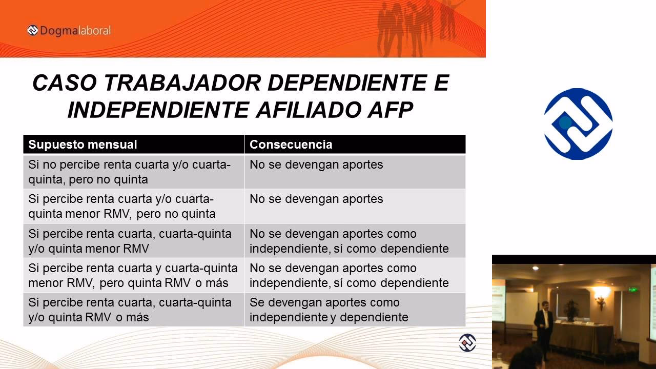 ¿Cuál es la diferencia entre dependiente e independiente?