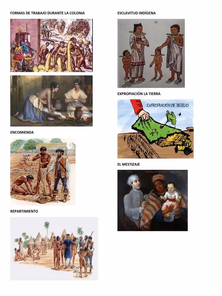 ¿Qué hacían los indígenas?
