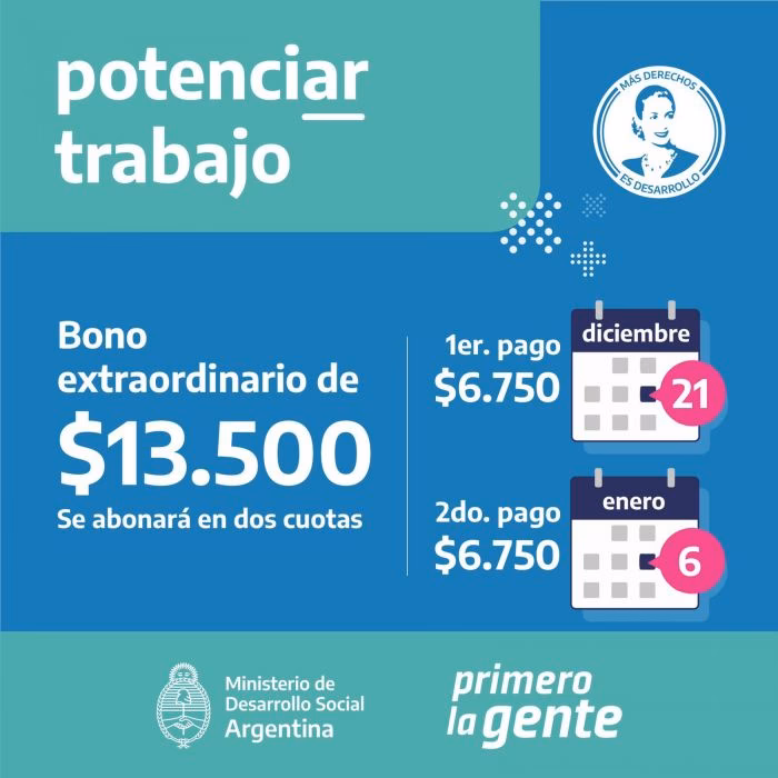 ¿Qué fecha se cobra potenciar Trabajo en diciembre?