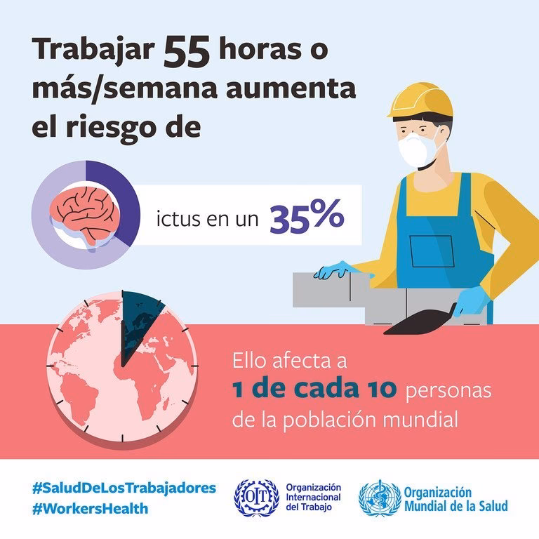 ¿Cuántas horas de trabajo deben ser a la semana?