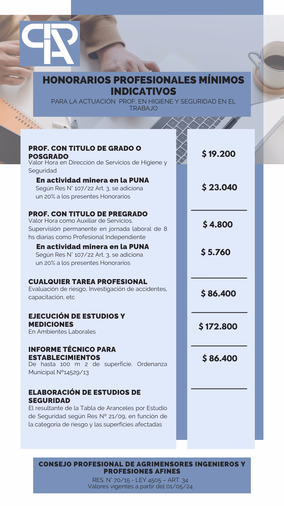 ¿Cuánto cobra un ingeniero en Seguridad e Higiene en Argentina?