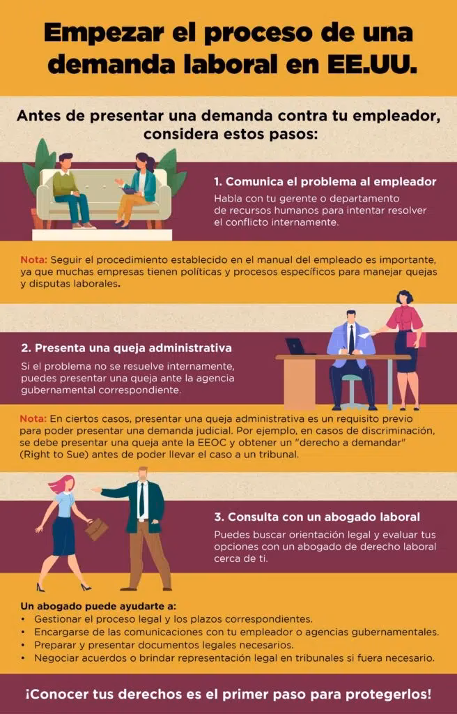 ¿Cuál es el plazo para notificar una demanda laboral?