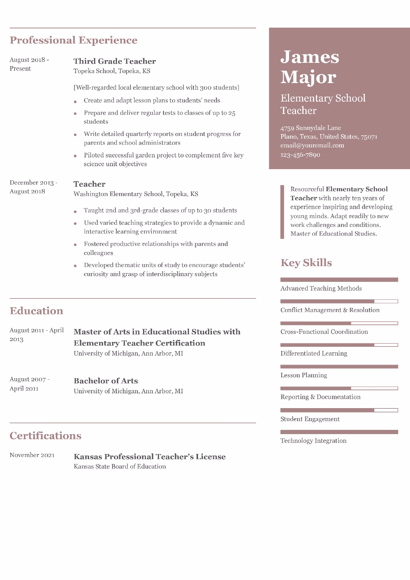 What is a complete curriculum vitae?