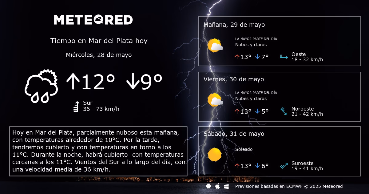 ¿Qué fecha es mejor para ir a Mar del Plata?