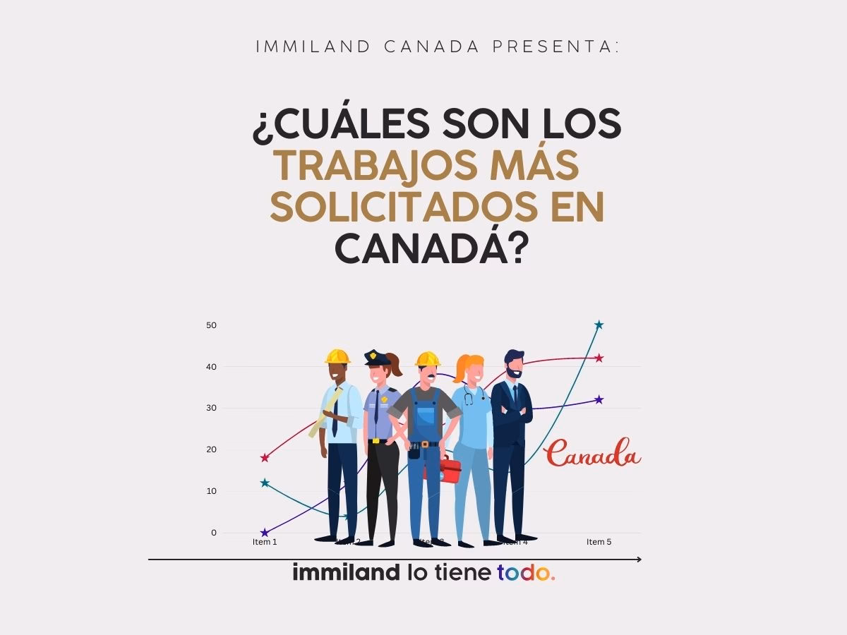 ¿Dónde hay más oportunidades de trabajo en Canadá?