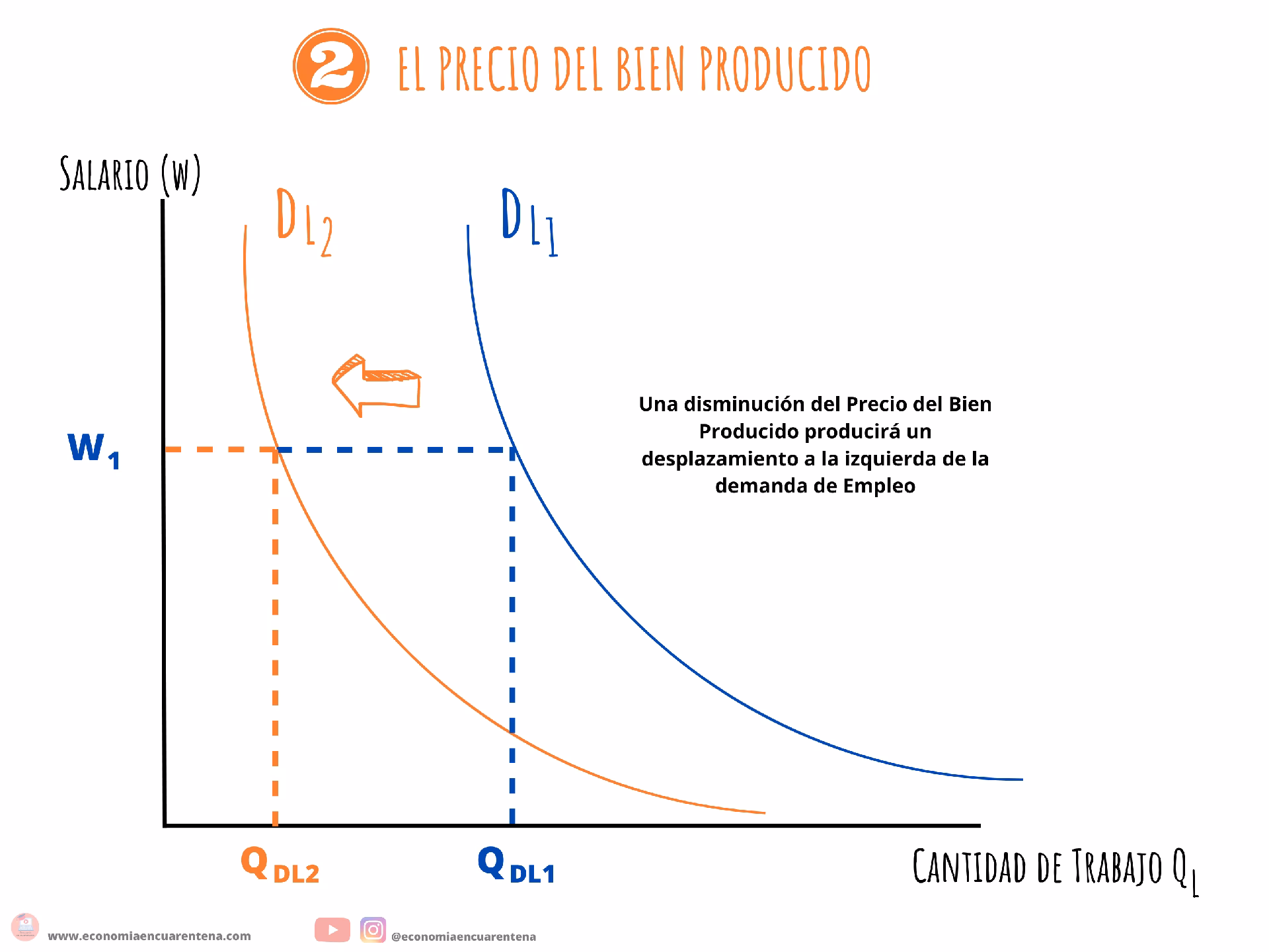 ¿Cómo afecta una demanda laboral a un trabajador?