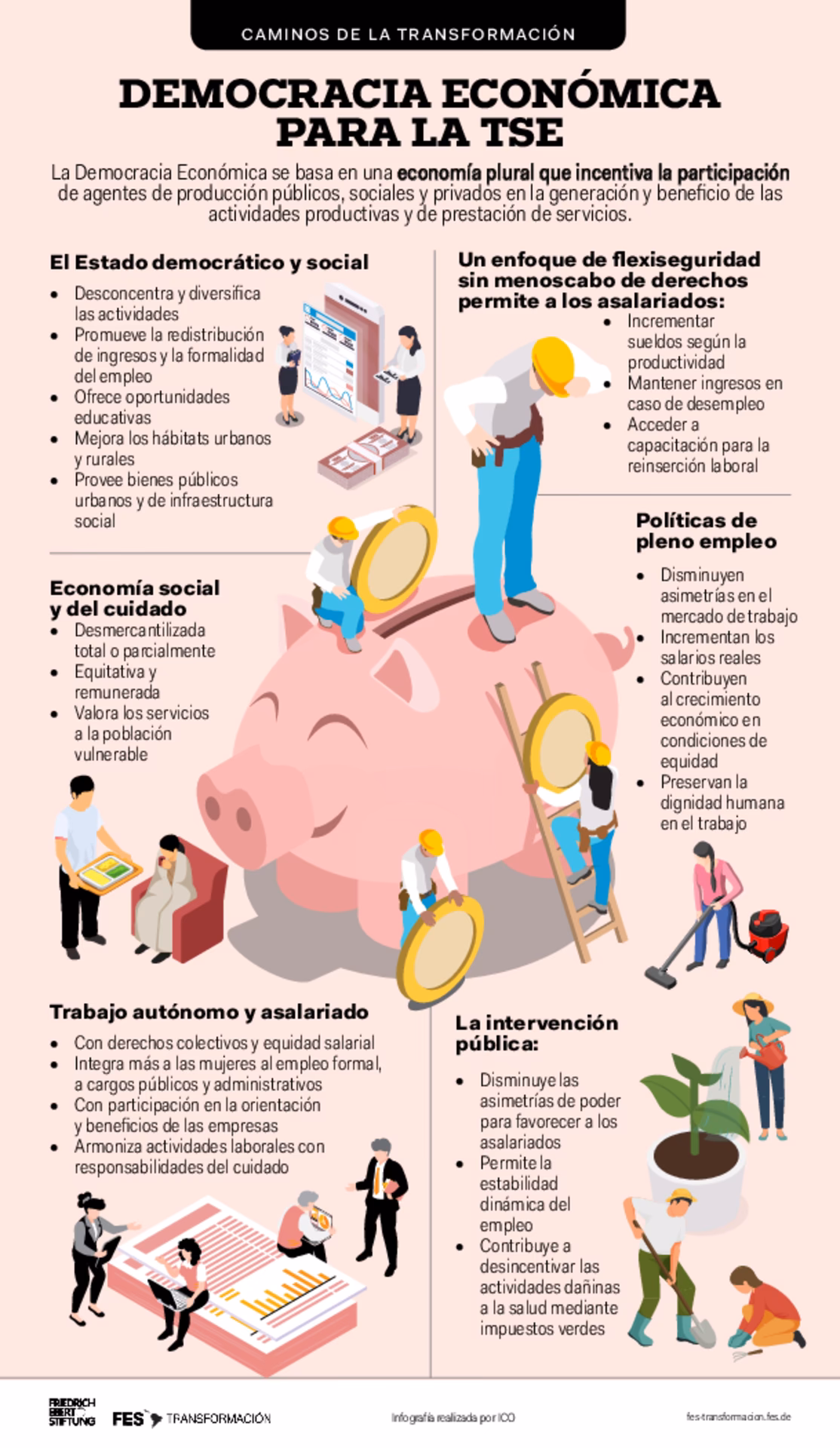 ¿Qué es la democracia trabajo?