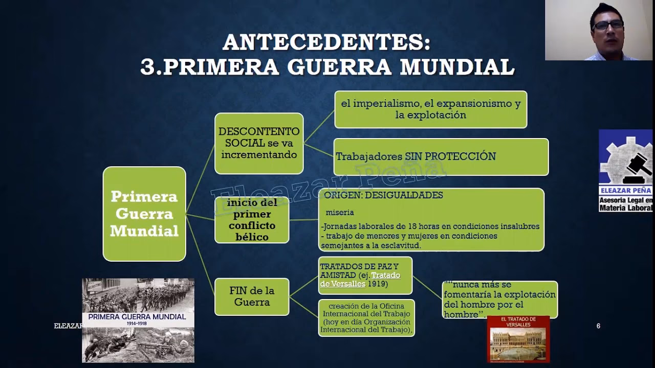 ¿Quién es el padre del derecho laboral?