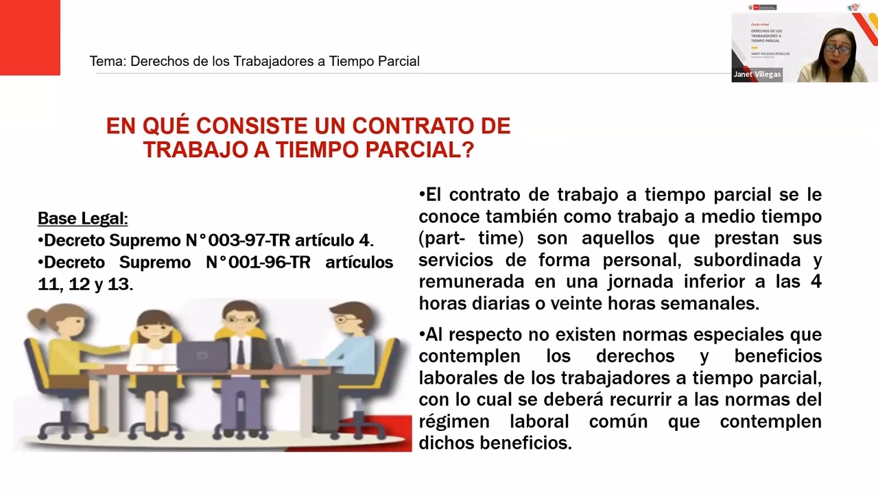 ¿Qué derechos tiene un trabajador de medio tiempo?