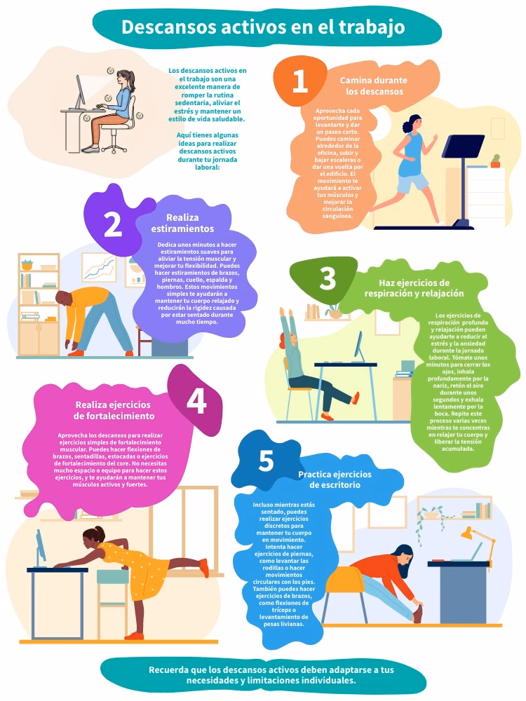 ¿Qué son los descansos activos?