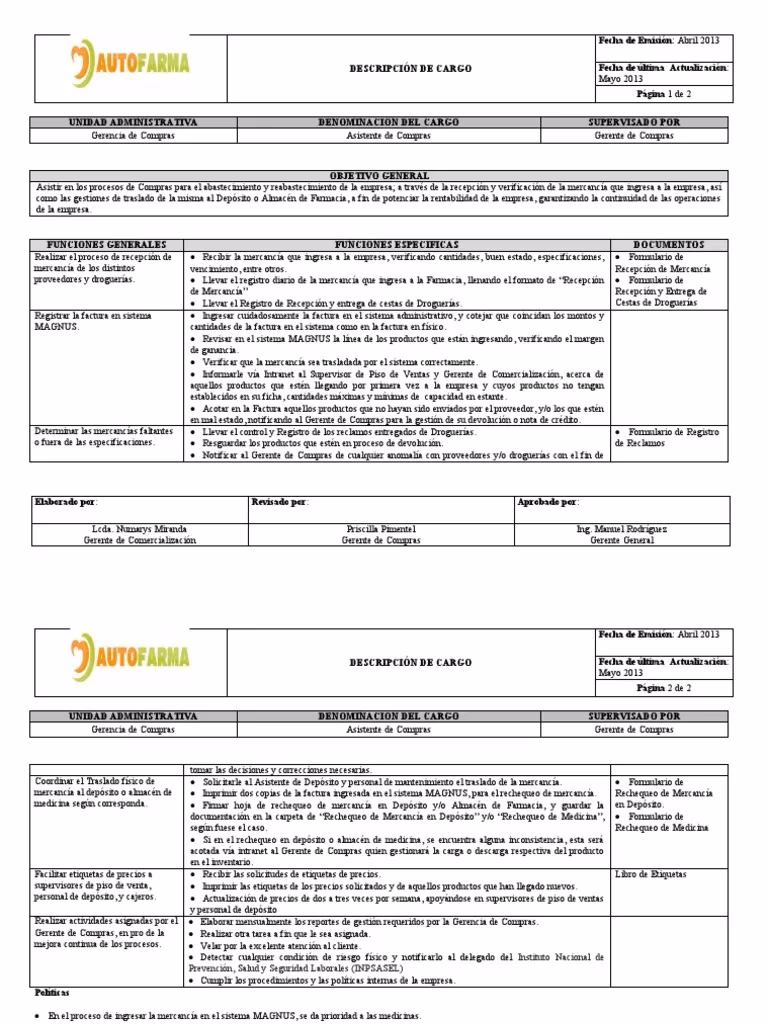 ¿Cómo describir el puesto de compras?