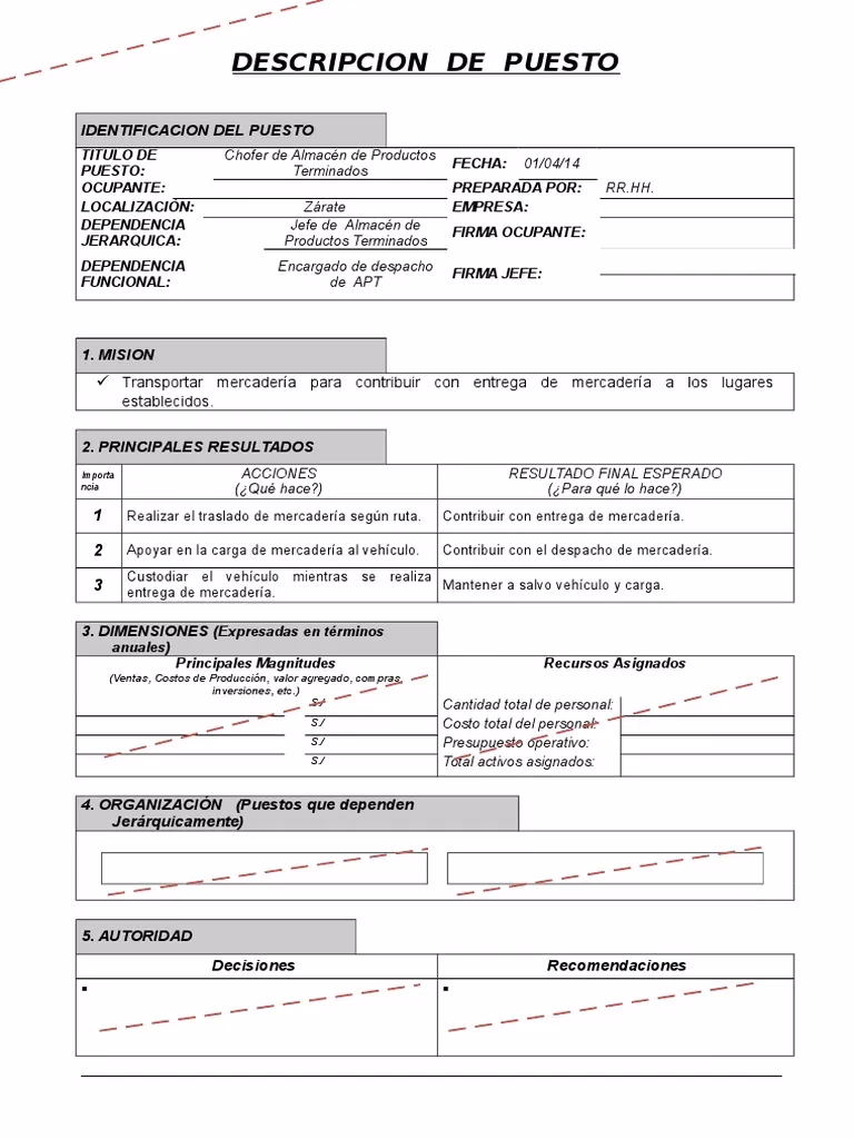 ¿Cuál es la descripción del trabajo de un repartidor?