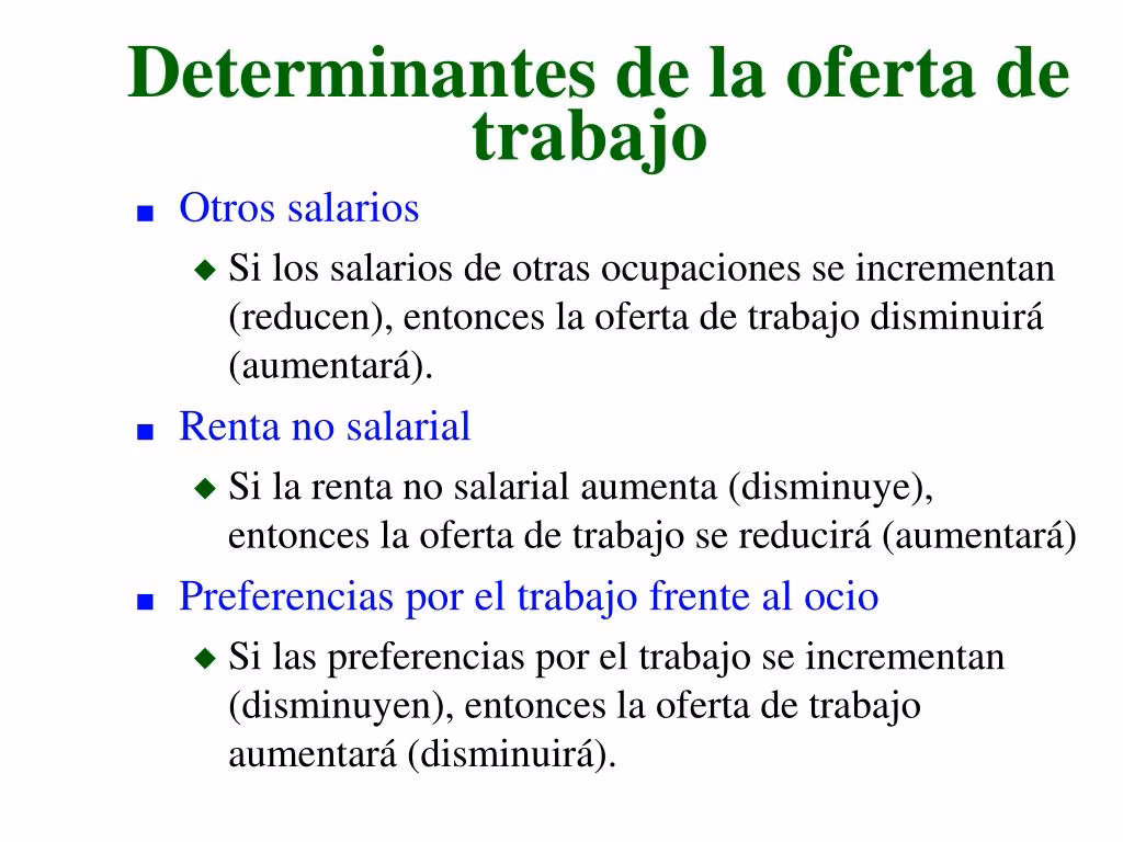 ¿Qué determina el empleo?