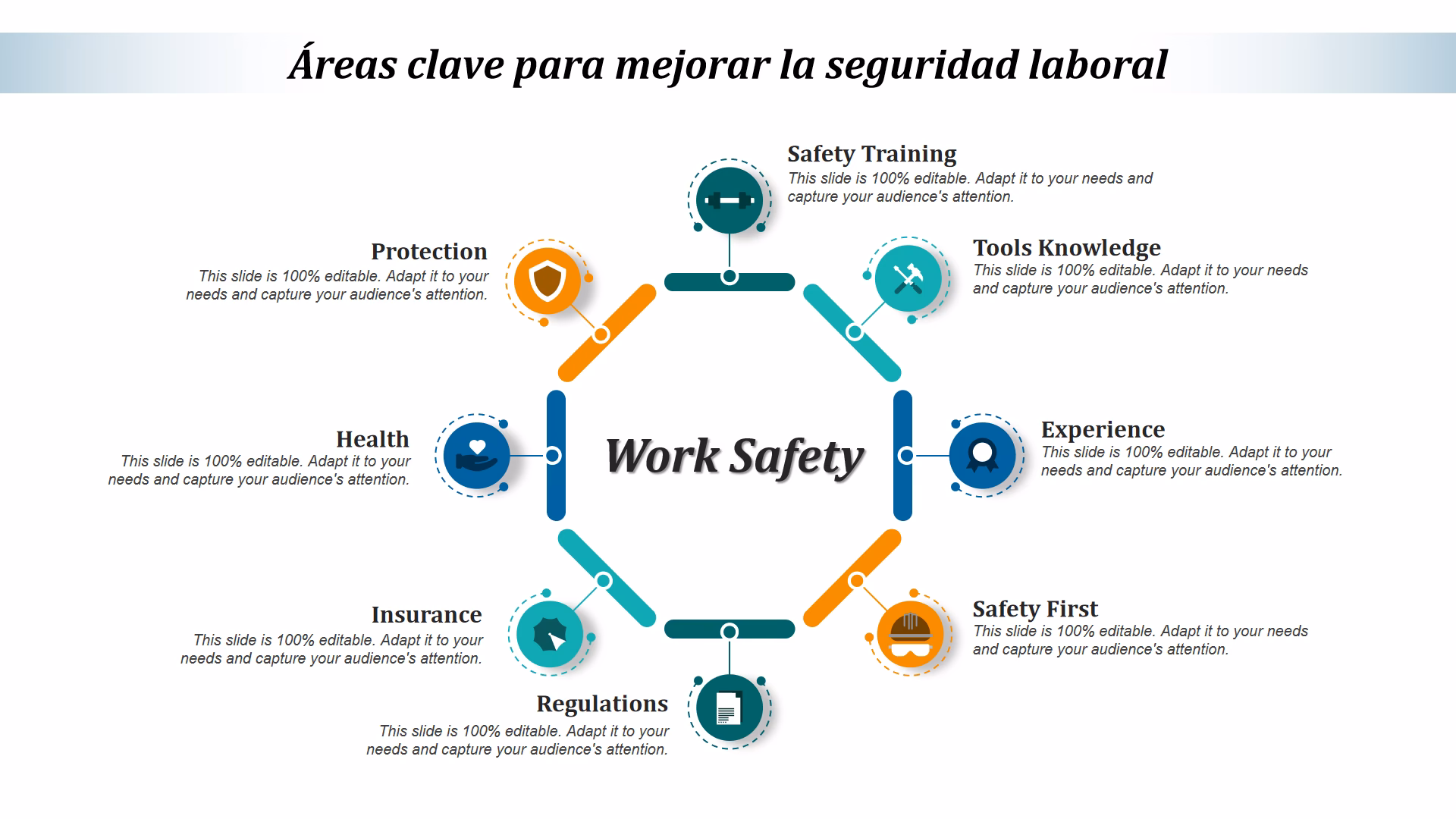 ¿Cuáles son algunos temas para charlas de seguridad laboral?