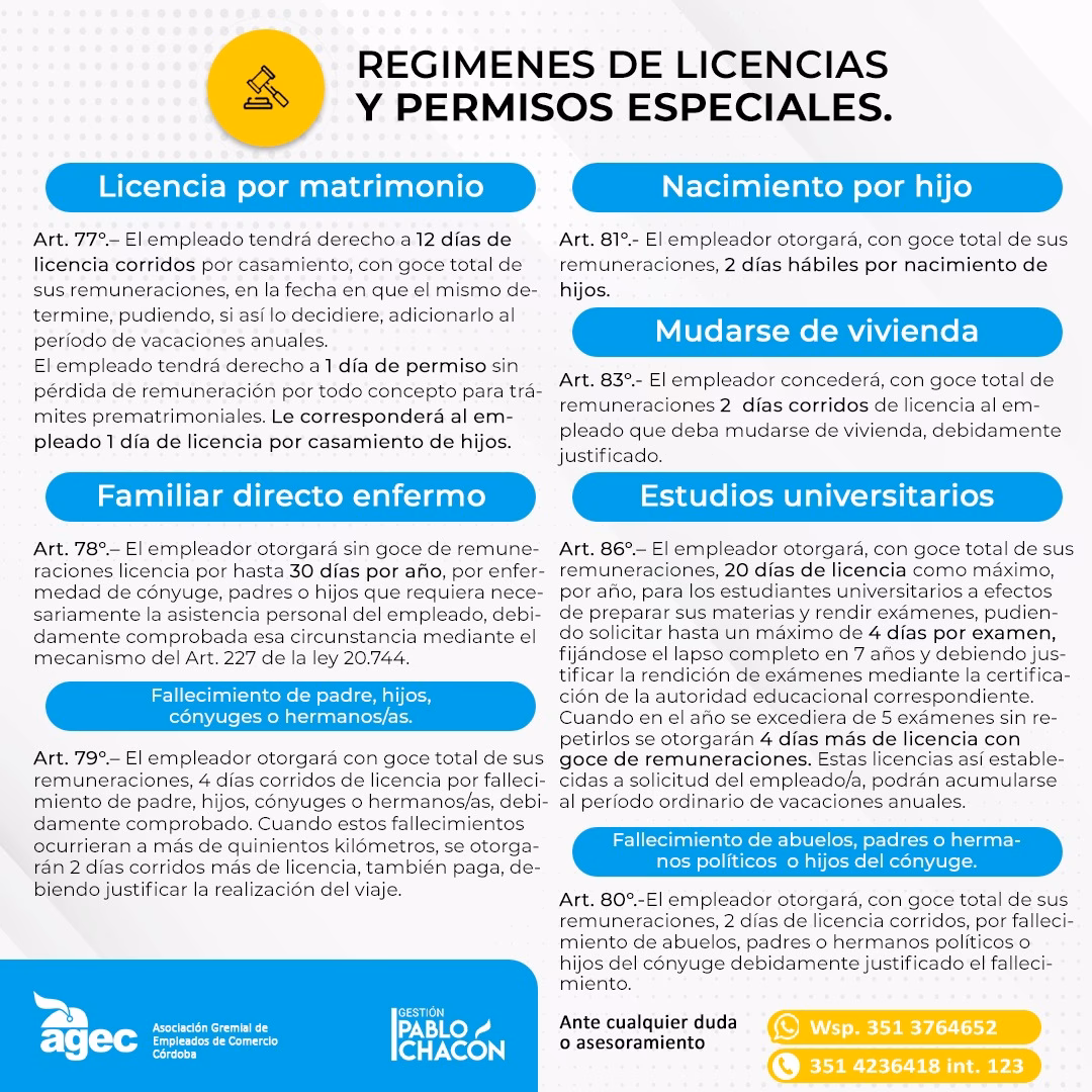 ¿Cuántos días de licencia por fallecimiento tiene un empleado de Comercio?
