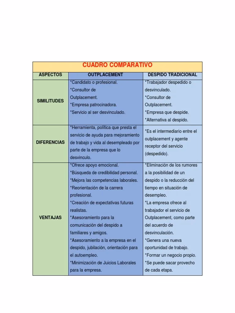 ¿Cuáles son las desventajas de un autoempleo?