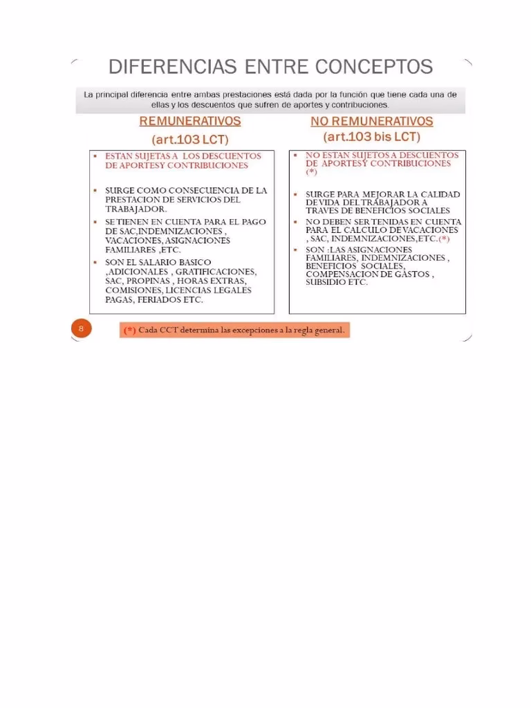 ¿Qué significa remunerativo en un recibo de sueldo?
