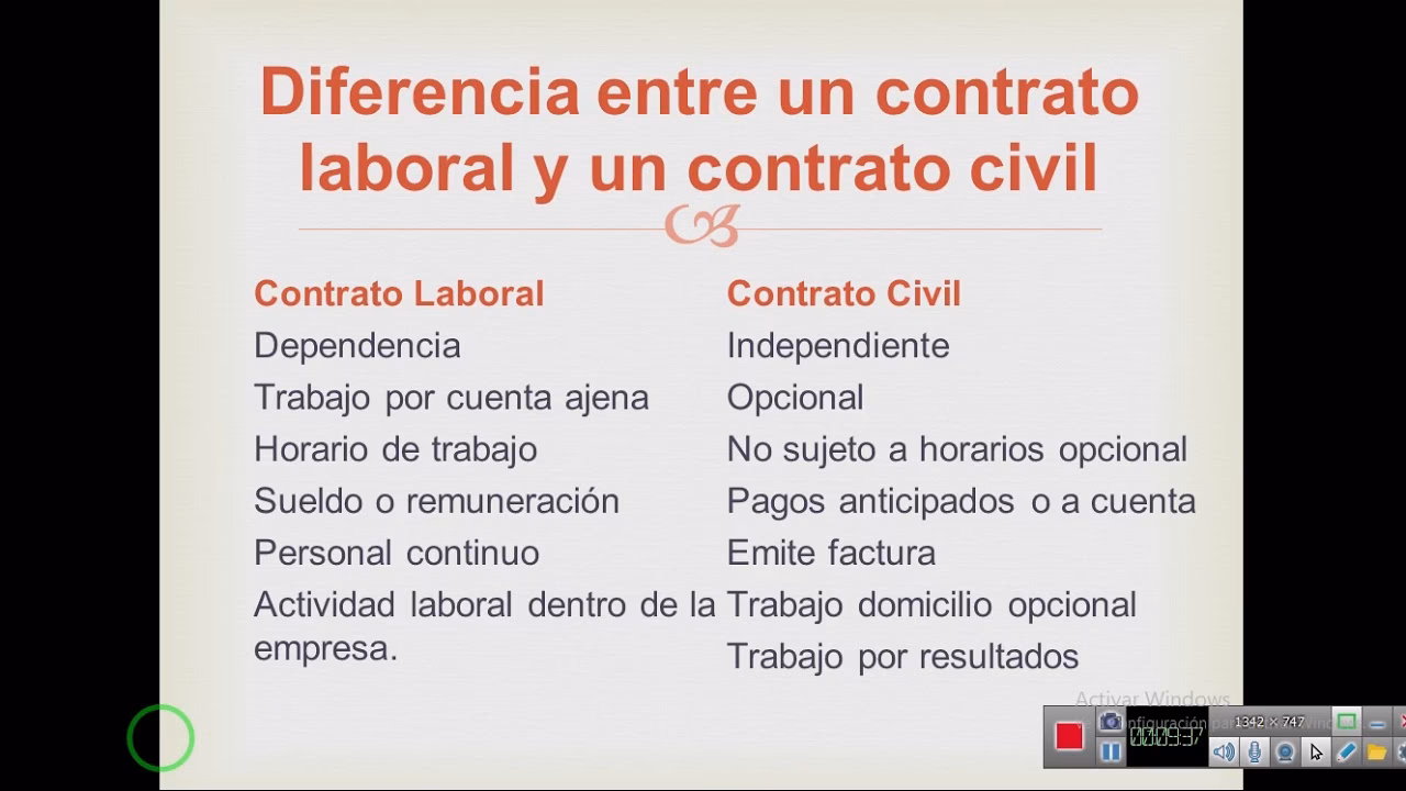 ¿Cuál es la diferencia entre un contrato de trabajo y una relación de trabajo?