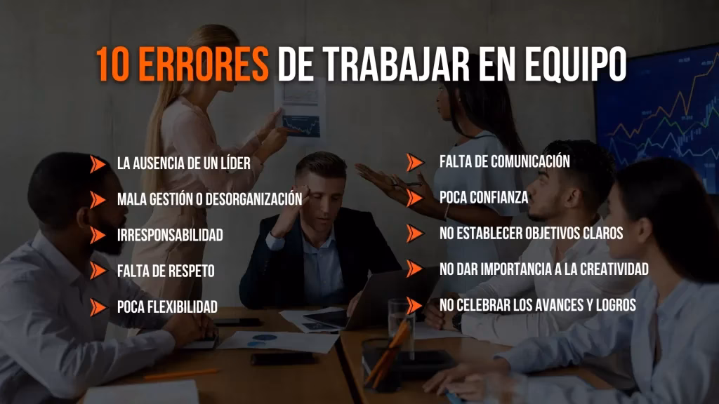 ¿Cuáles son las dificultades de trabajar en equipo?