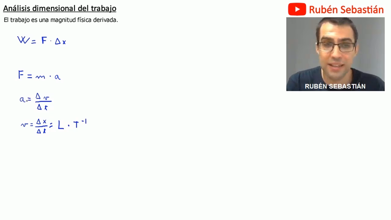 ¿Cuáles son las dimensiones del trabajo?