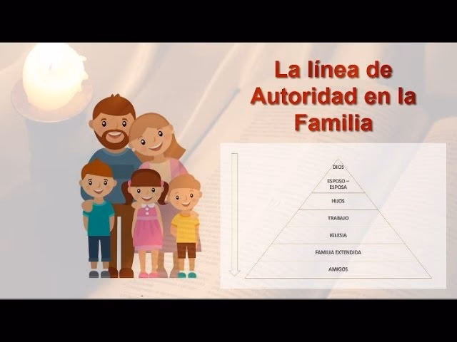¿Qué es primero para Dios, la familia o la Iglesia?