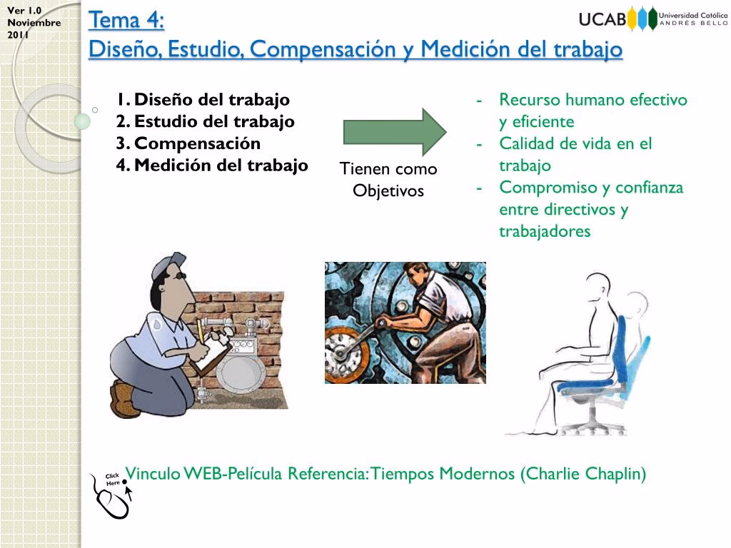 ¿En qué consiste el diseño del trabajo?