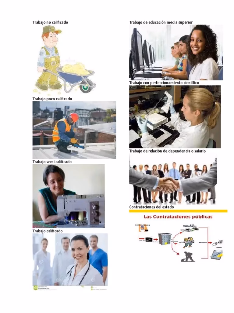¿Cuál es un ejemplo de un trabajador no calificado?