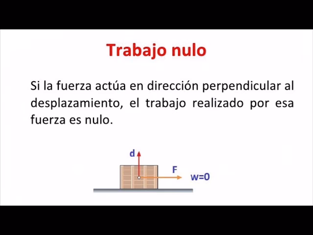 ¿Cuándo es nulo el trabajo?
