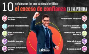 Exceso de Confianza en el Trabajo: Un Peligro PIAC