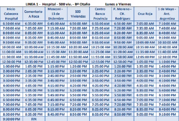 ¿Cuándo es el día del petrolero en Neuquén?