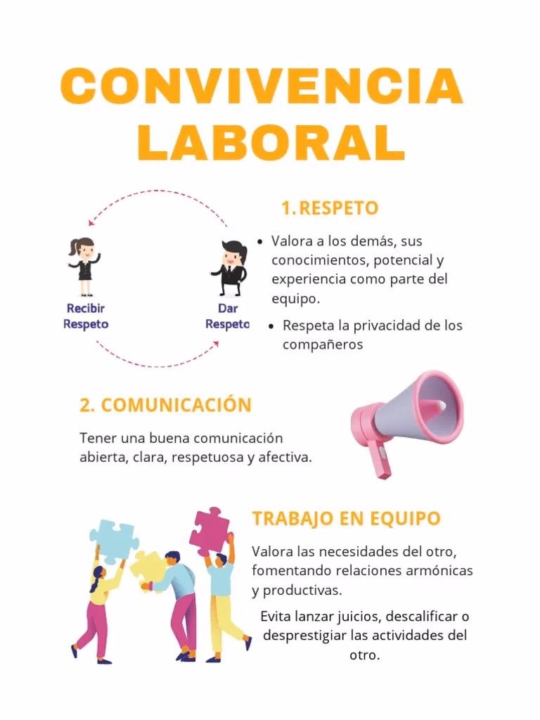 ¿Qué significa el respeto entre colegas?