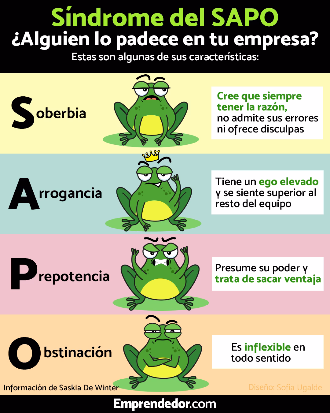 ¿Qué significa un sapo en el trabajo?