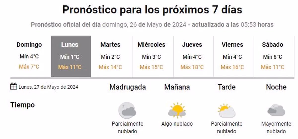 ¿Cuándo deja de nevar en Mendoza?