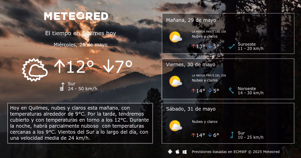 ¿Qué hacer un día de lluvia en Quilmes?