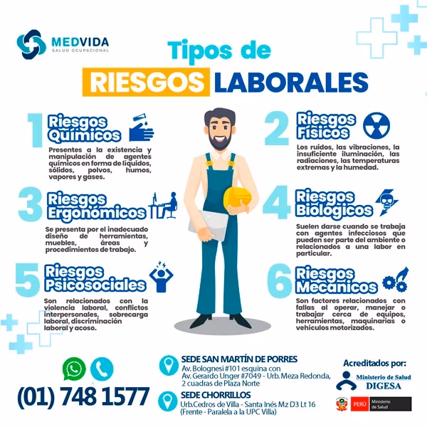 ¿Qué es un riesgo de trabajo en altura?
