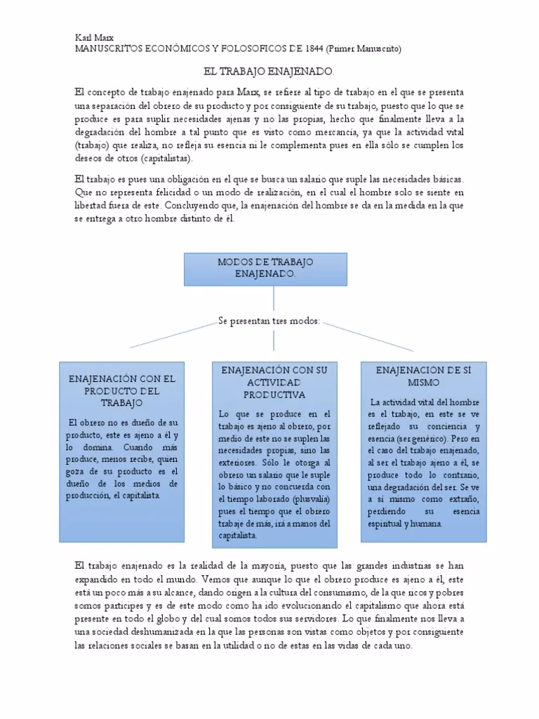 ¿En qué consiste entonces la enajenación del trabajo?