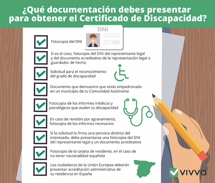¿Qué pasa si tengo un certificado de discapacidad?
