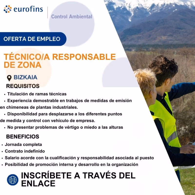 ¿Qué hace el control ambiental?